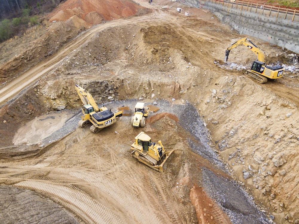 Resource & Equipment Planning
