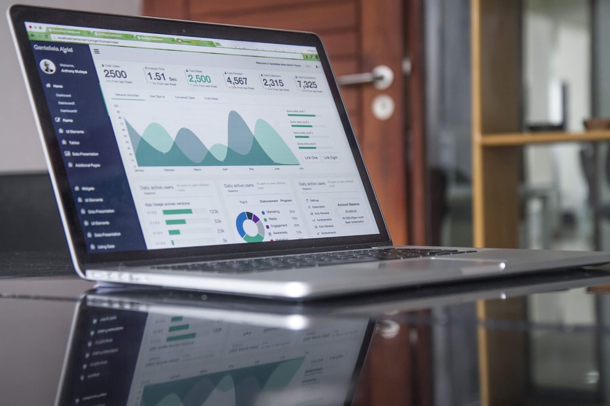 Managing multiple operational initiatives simultaneously.