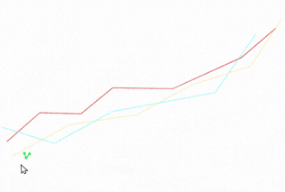 Polyline