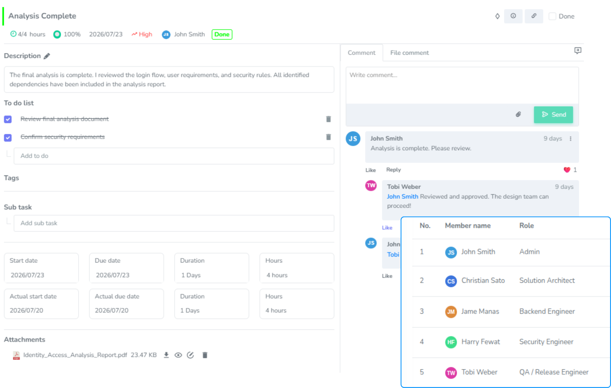 SANZE Real-Time Team Collaboration
