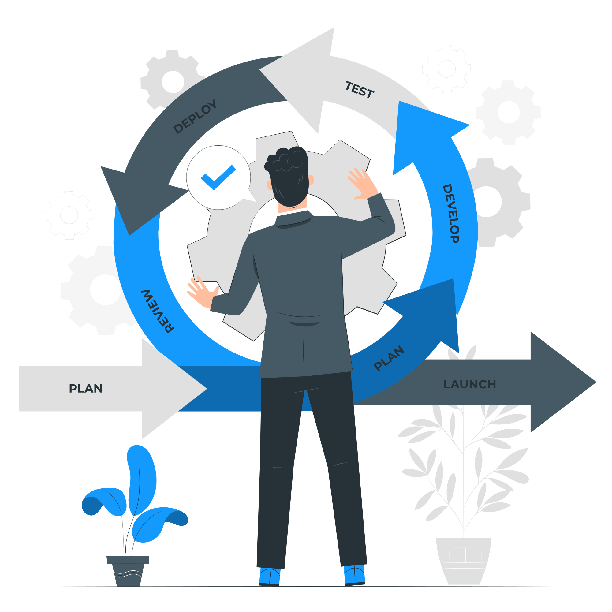 All-in-one business management