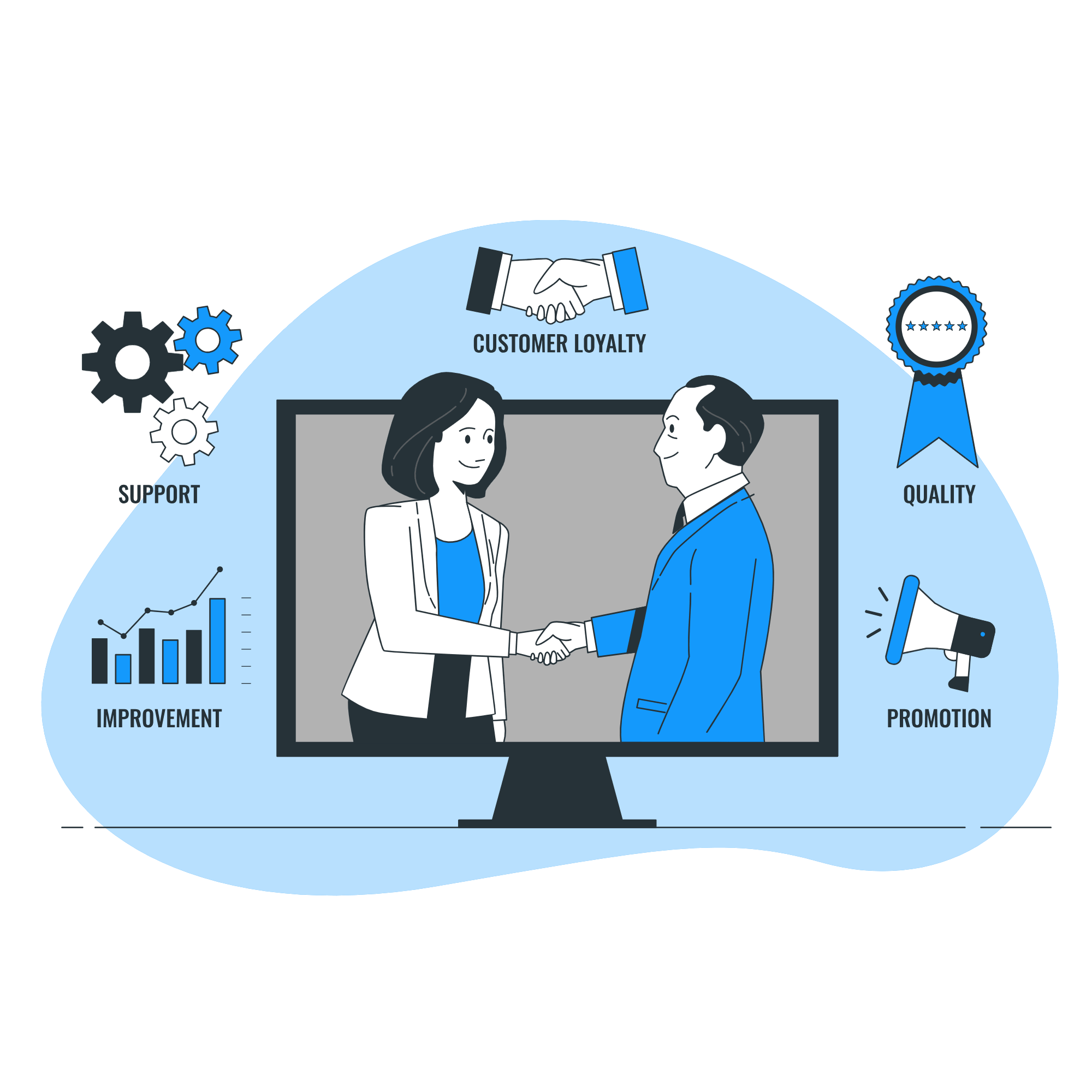 All-in-one business management